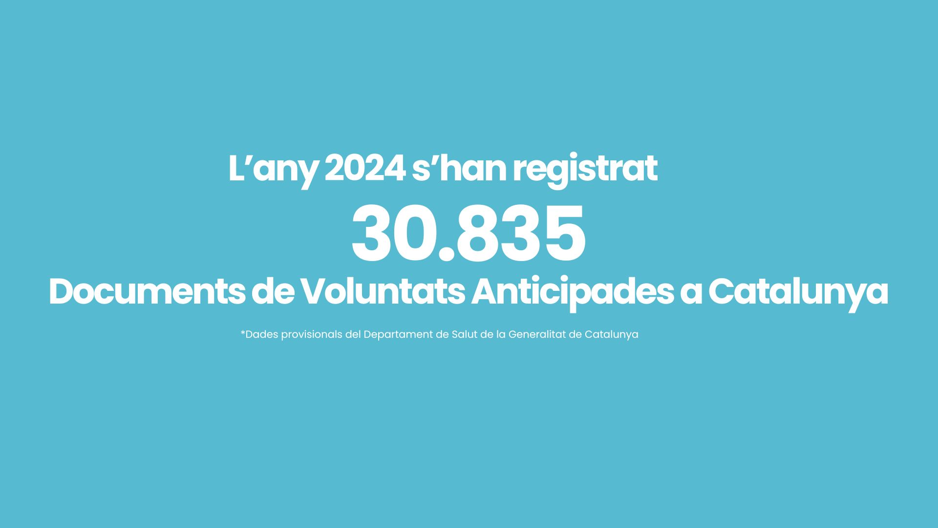 Rècord de registres de voluntats anticipades a Catalunya el 2024